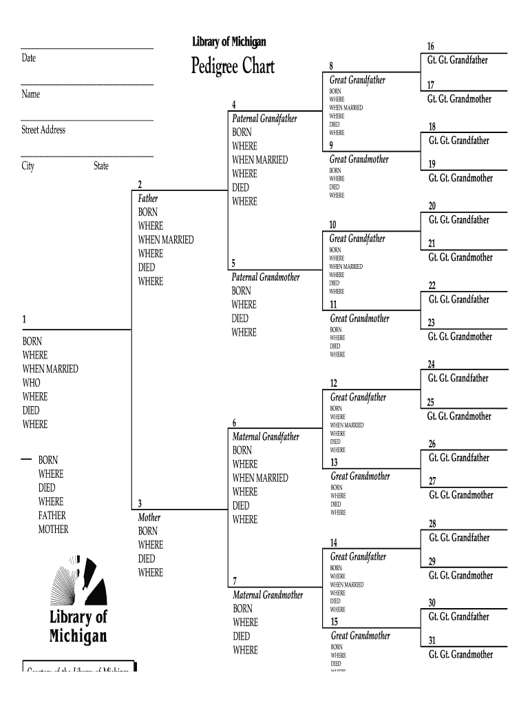 Free Printable Rabbit Pedigree Template Fill Out Sign Online DocHub