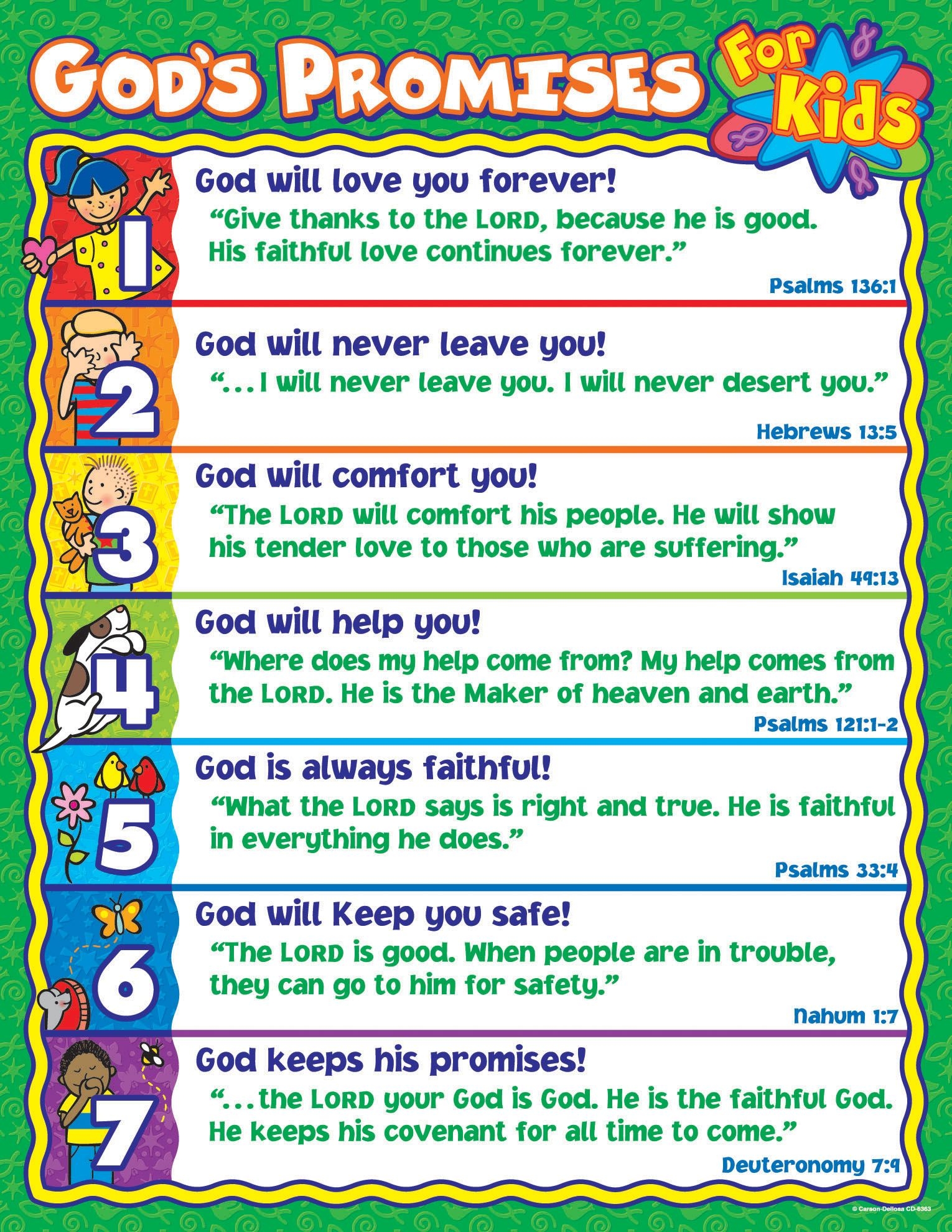 God s Promises For Kids Bible For Kids God s Promises For Kids Bible Verses For Kids