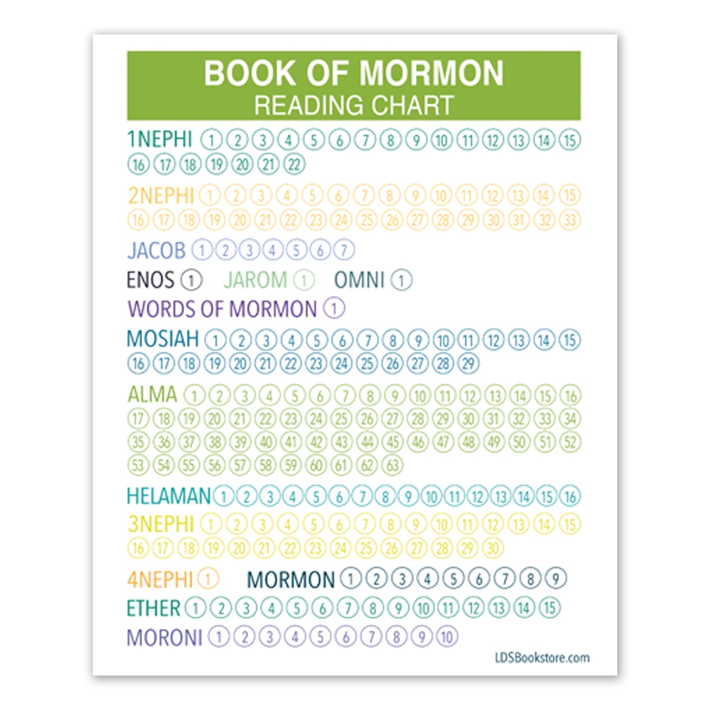 Green Book Of Mormon Reading Chart Poster Printable In LDS Posters On LDSBookstore