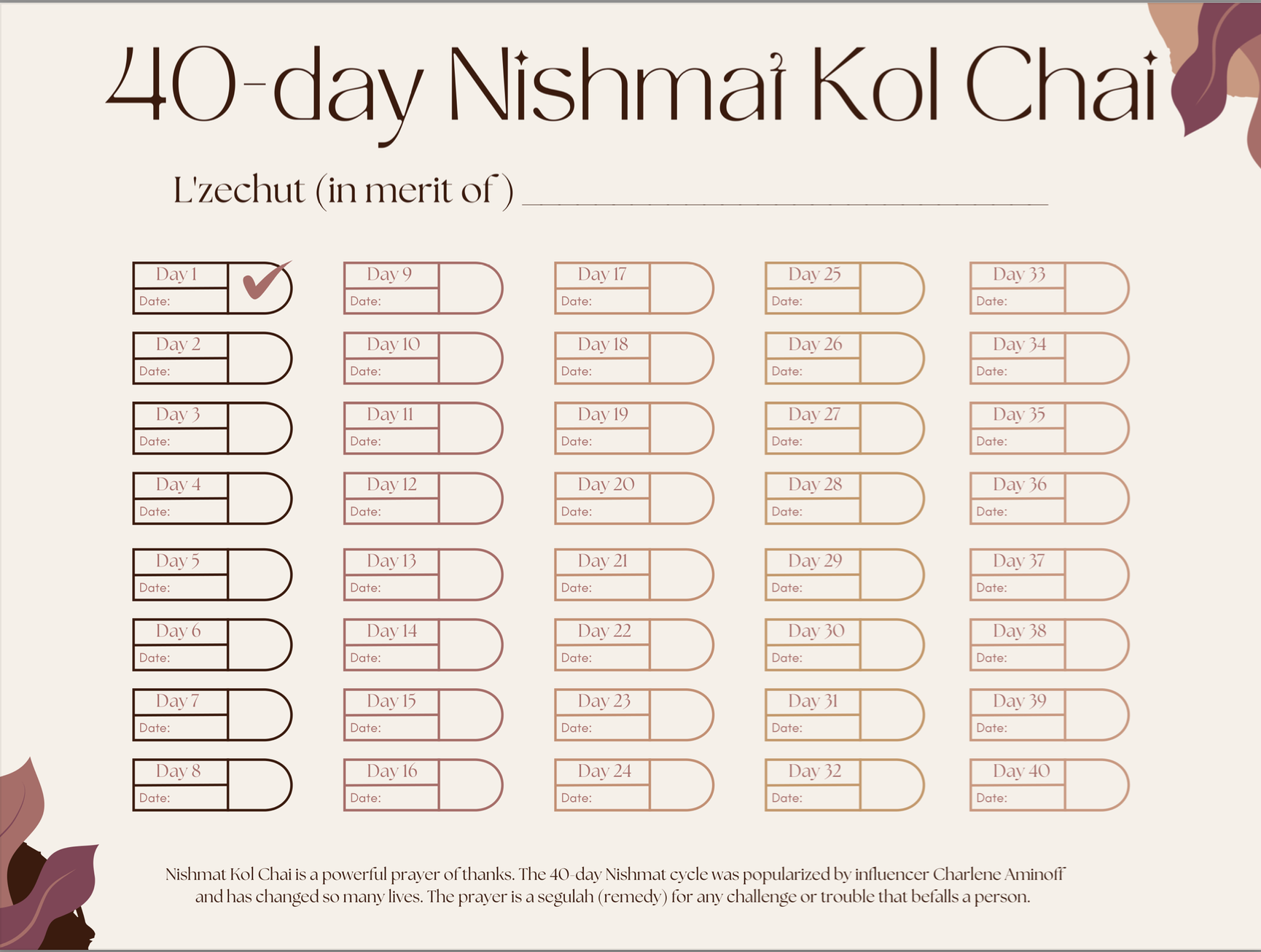 Just Call Me Chaviva Gordon Bennett Nishmat Kol Chai With Printable Chart