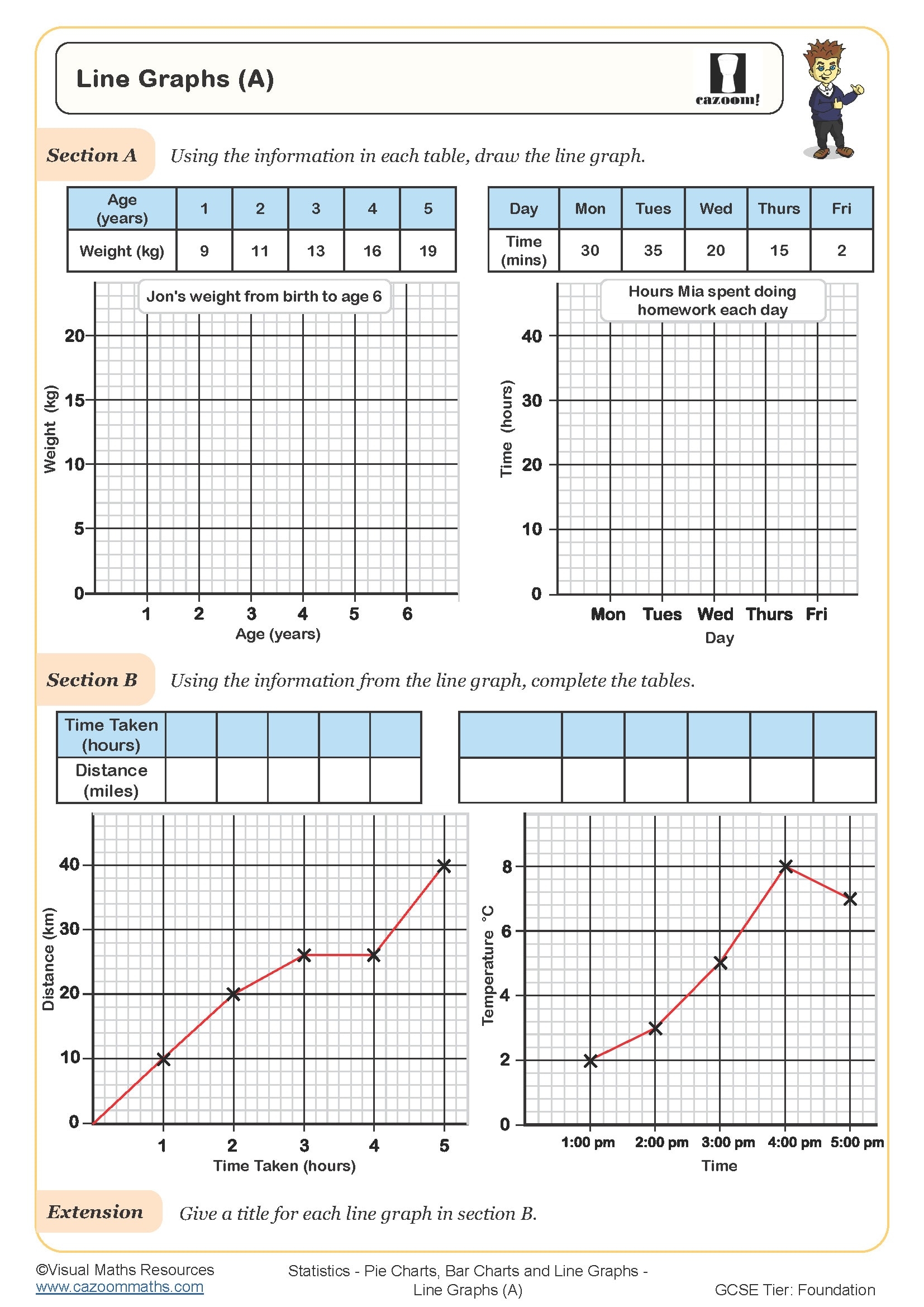 Line Graphs A Free Worksheet Printable Maths Worksheets