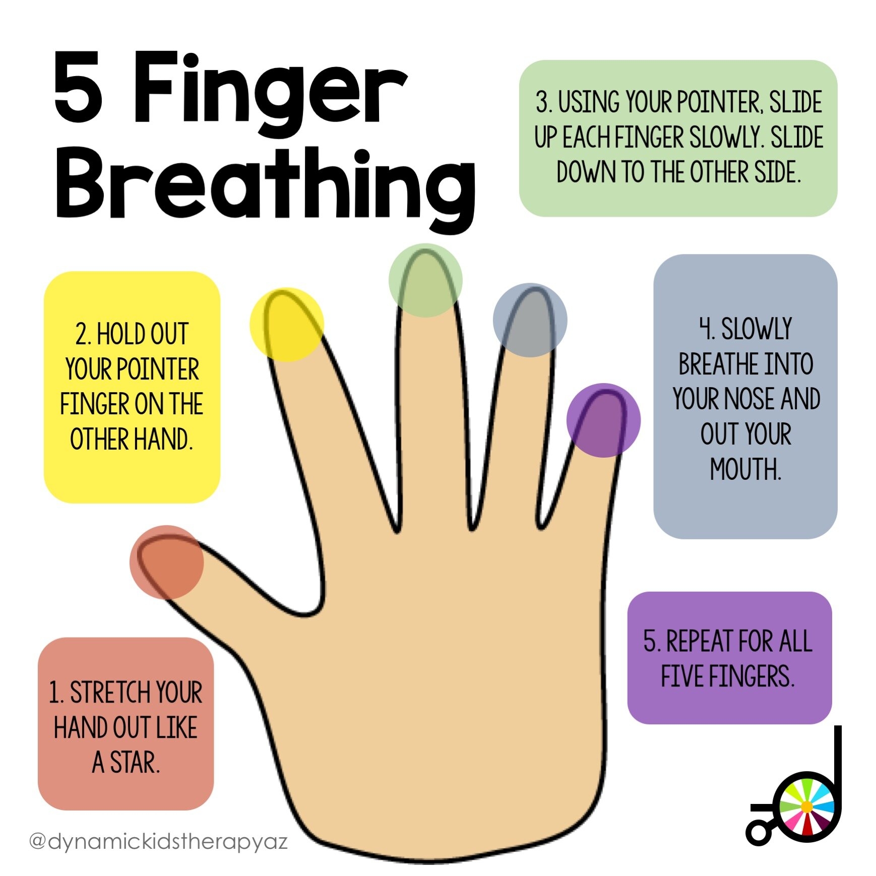 5 Finger Breathing Printable