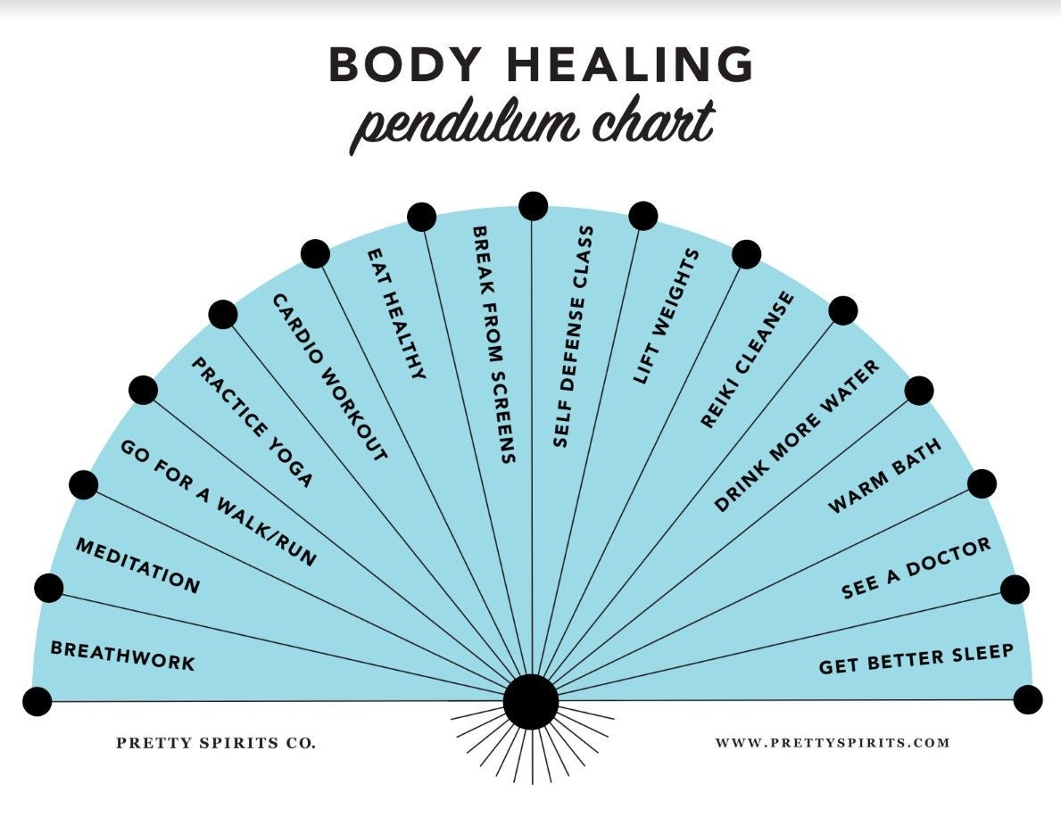 Pendulum Chart Digital Download Body Healing Printable Pendulum Board Dowsing Divination Pendulum Tool Etsy Dowsing Chart Energy Healing Spirituality Healing Words