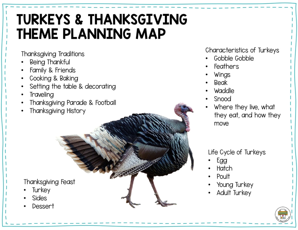 Preschool Turkey And Thanksgiving Theme Pre K Printable Fun