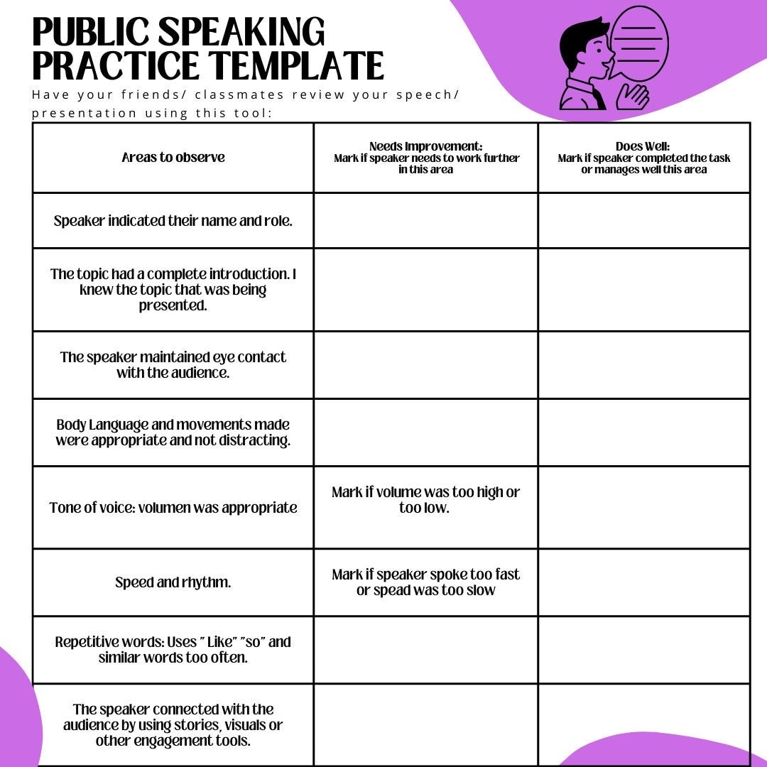 Public Speaking Practice Template Etsy