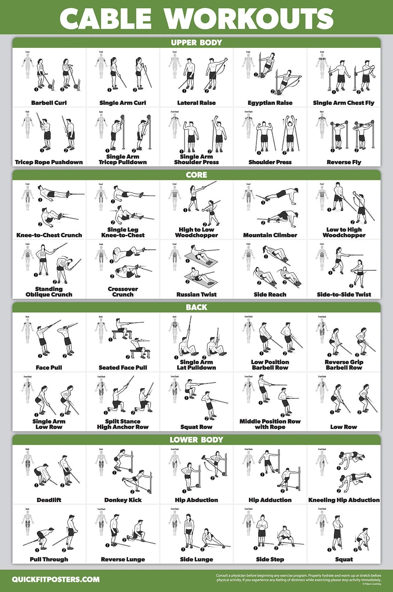 QUICKFIT Workout Poster Cable Machine An Exercise Chart For Cable Training Station Laminated Gym 18in X 27in Cable Machine Workout Workout Posters Planet Fitness Workout