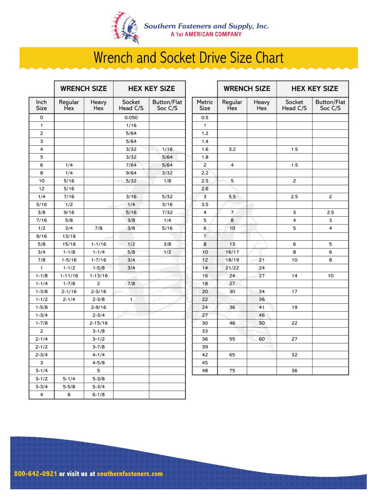 Socket Size Chart Metric And Standard Pdf Fill Online Printable Fillable Blank PdfFiller