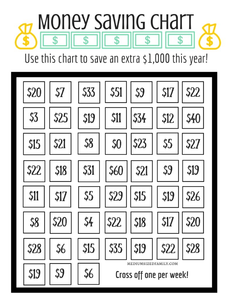 1000 Savings Challenge Free Printable