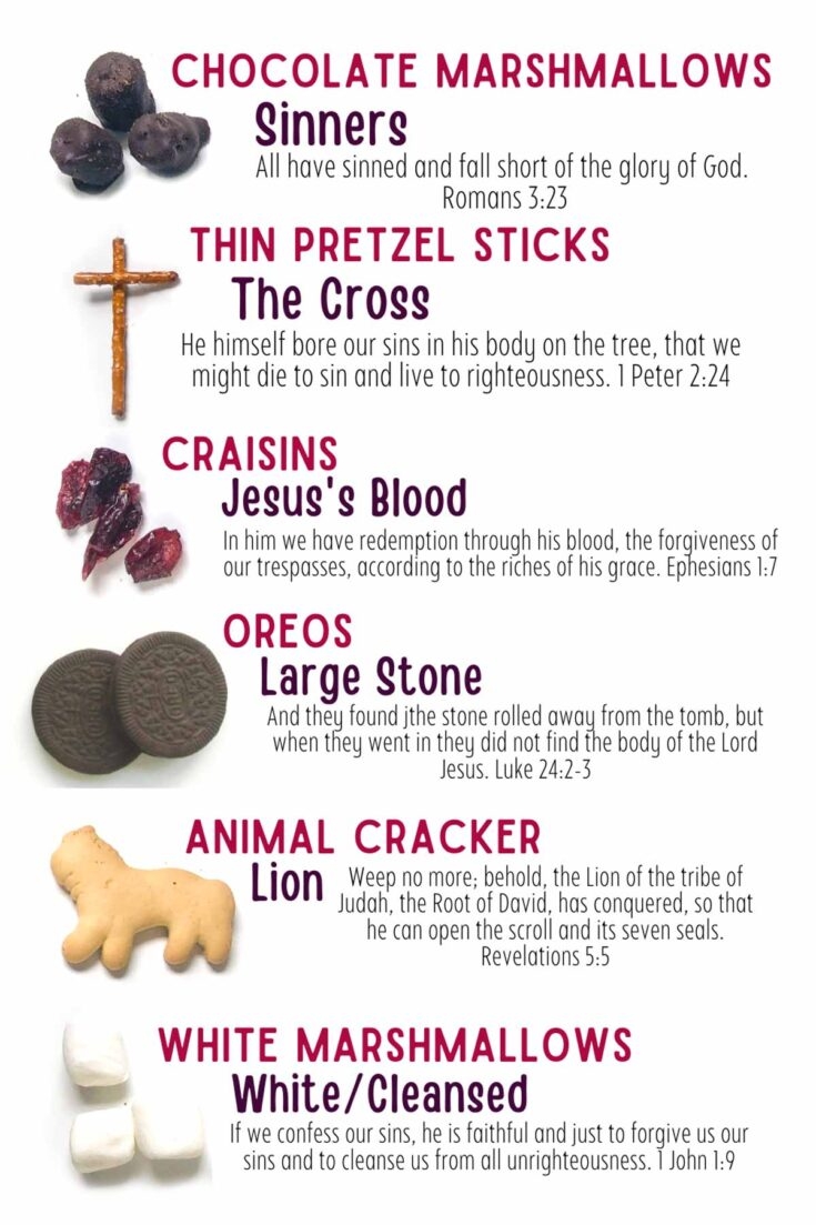 The Easter Story Snack Mix Free Printable MindyMakes