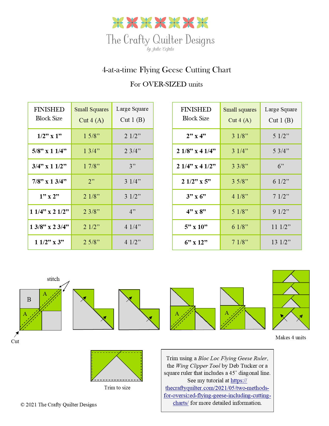 Two Methods For Oversized Flying Geese Including Cutting Charts The Crafty Quilter
