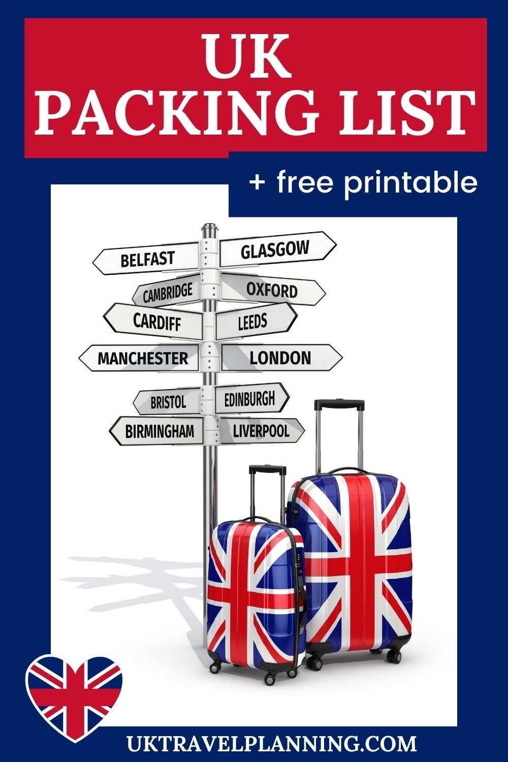 UK Packing List Packing List For Travel London Packing List England Travel